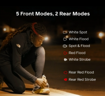 Biolite Dash 450 Rechargeable 